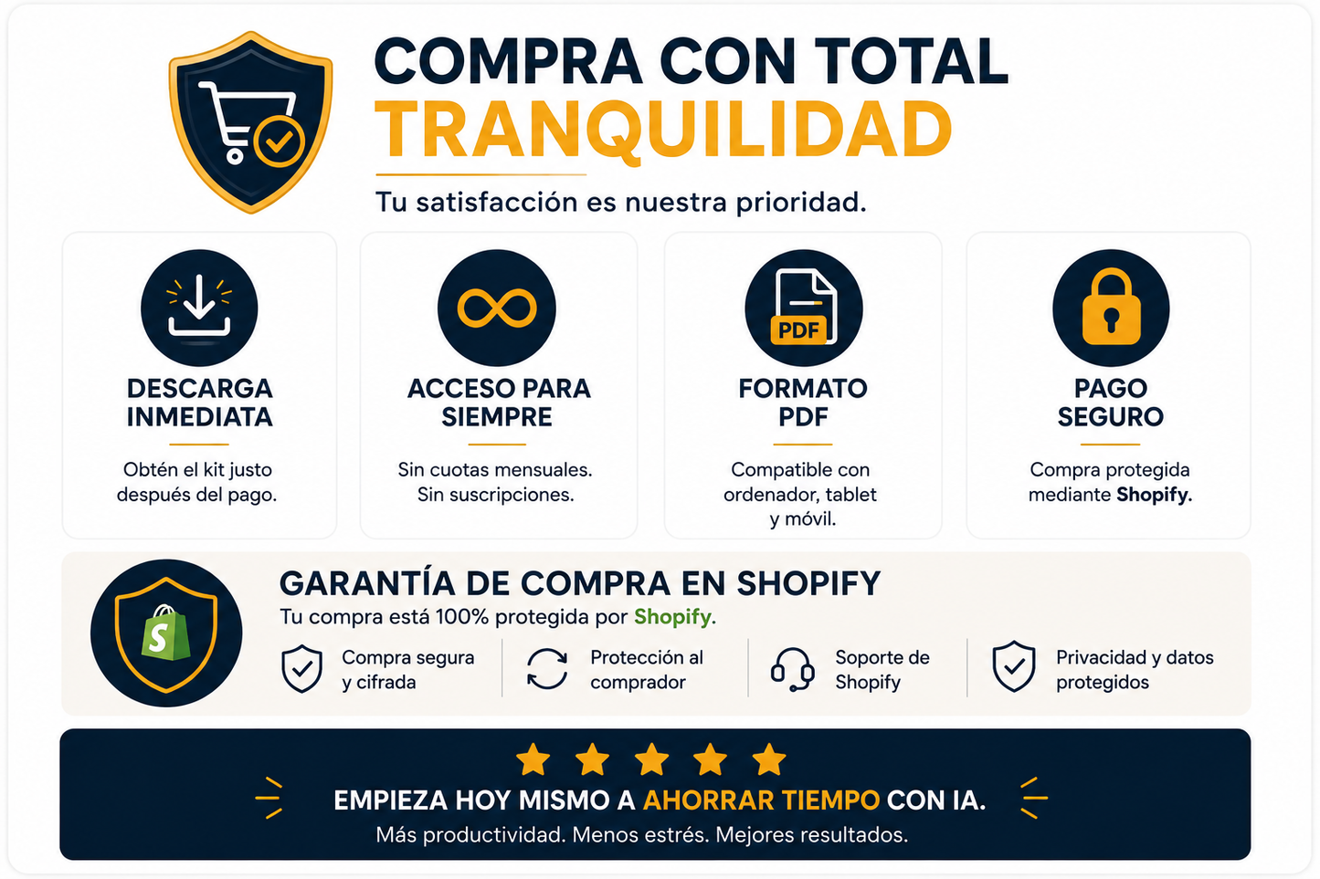 Kit Completo ChatGPT para Profesionales Ocupados