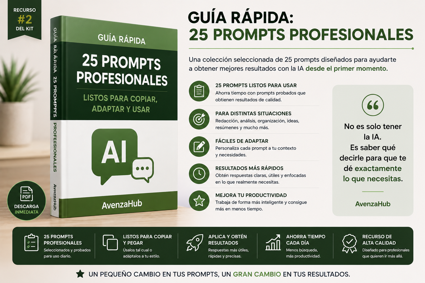 Kit Completo ChatGPT para Profesionales Ocupados