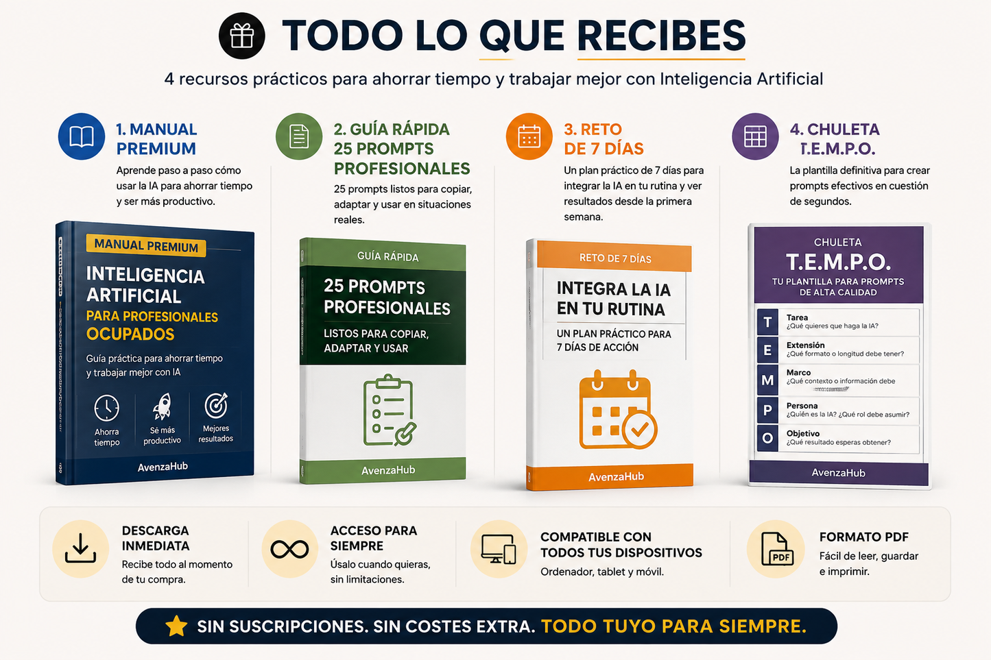 Kit Completo ChatGPT para Profesionales Ocupados